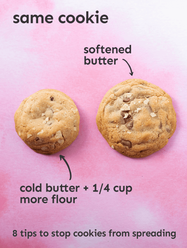 Why Are My Cookies Flat? 9 Tips To Stop Cookies Spreading Sweetest Menu
