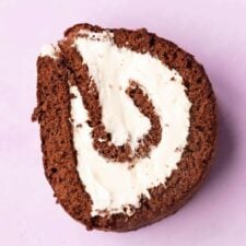 Chocolate Cake Roll recipe-image